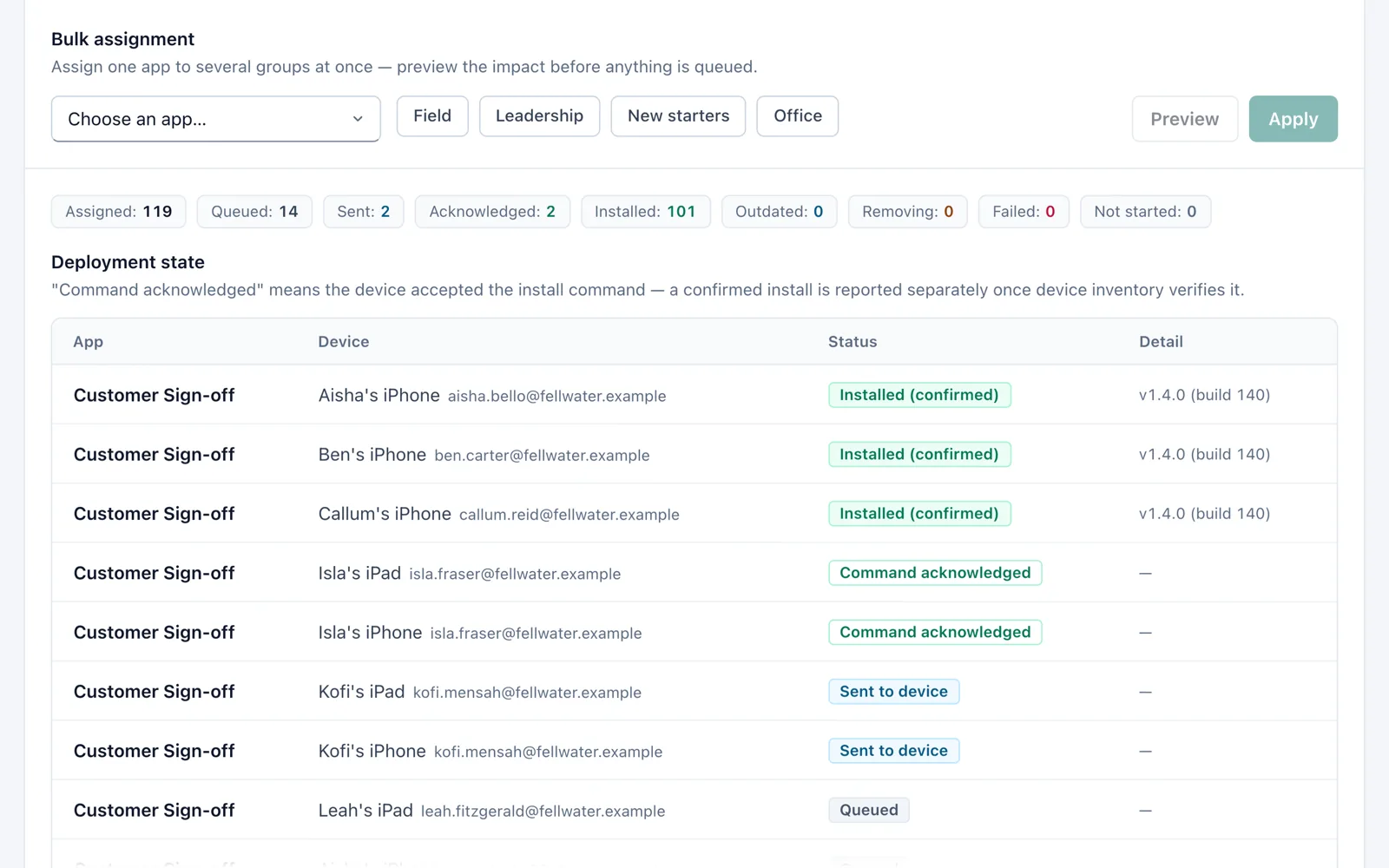 Vamiq sample workspace: one app installing across a team's iPhones and iPads